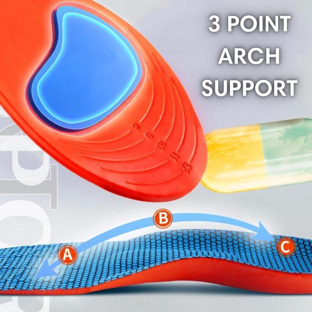 Kinetic Orthotic Insoles